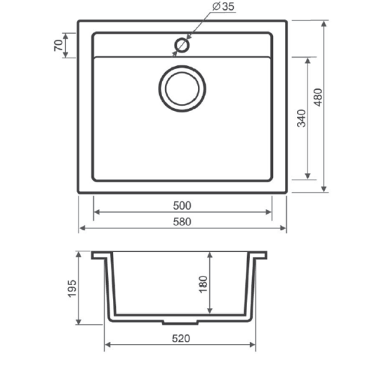 NIZZA egymedencés gránit mosogató méret