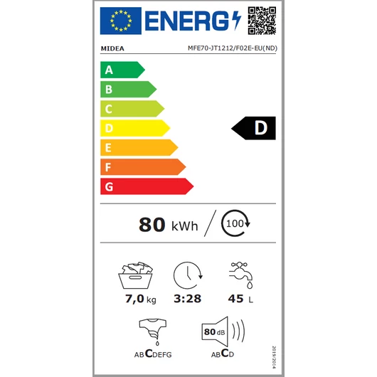 MIDEA Ellen MFE70-JT1212 felültöltős mosógép energia