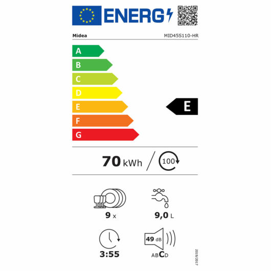 MIDEA MID45S110-HR energia