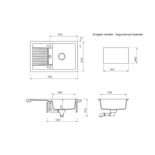 Mosogató paraméretei